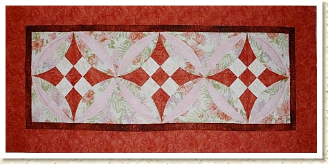 It's all about roses