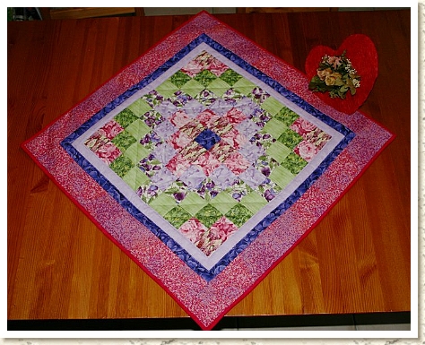 Trip around the worlds - Wicken